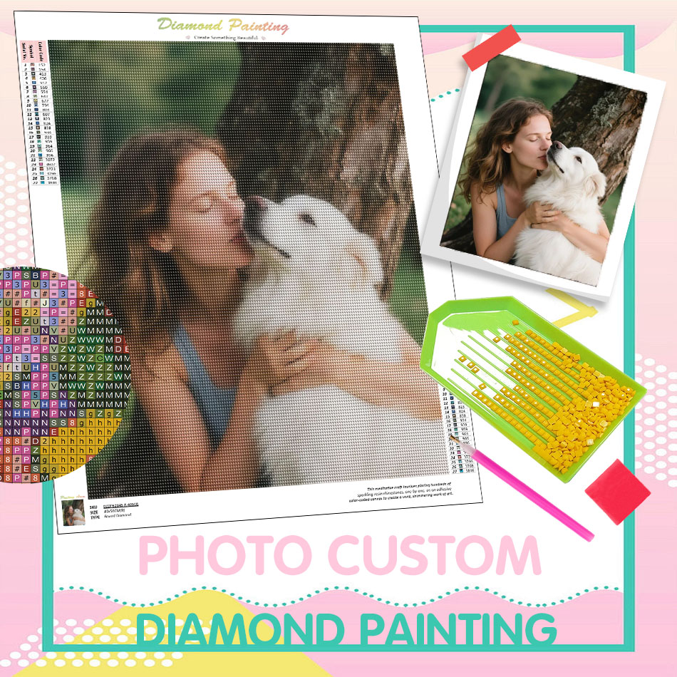PhotoCustom Full Square/Round  - огляд і ціна Resin Craft For Beginners
