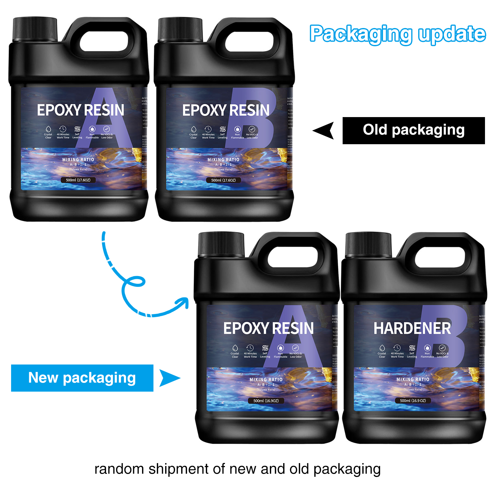 500g/1000g  AB Epoxy Resin Glu - огляд і ціна Epoxy Uv Resin Kit