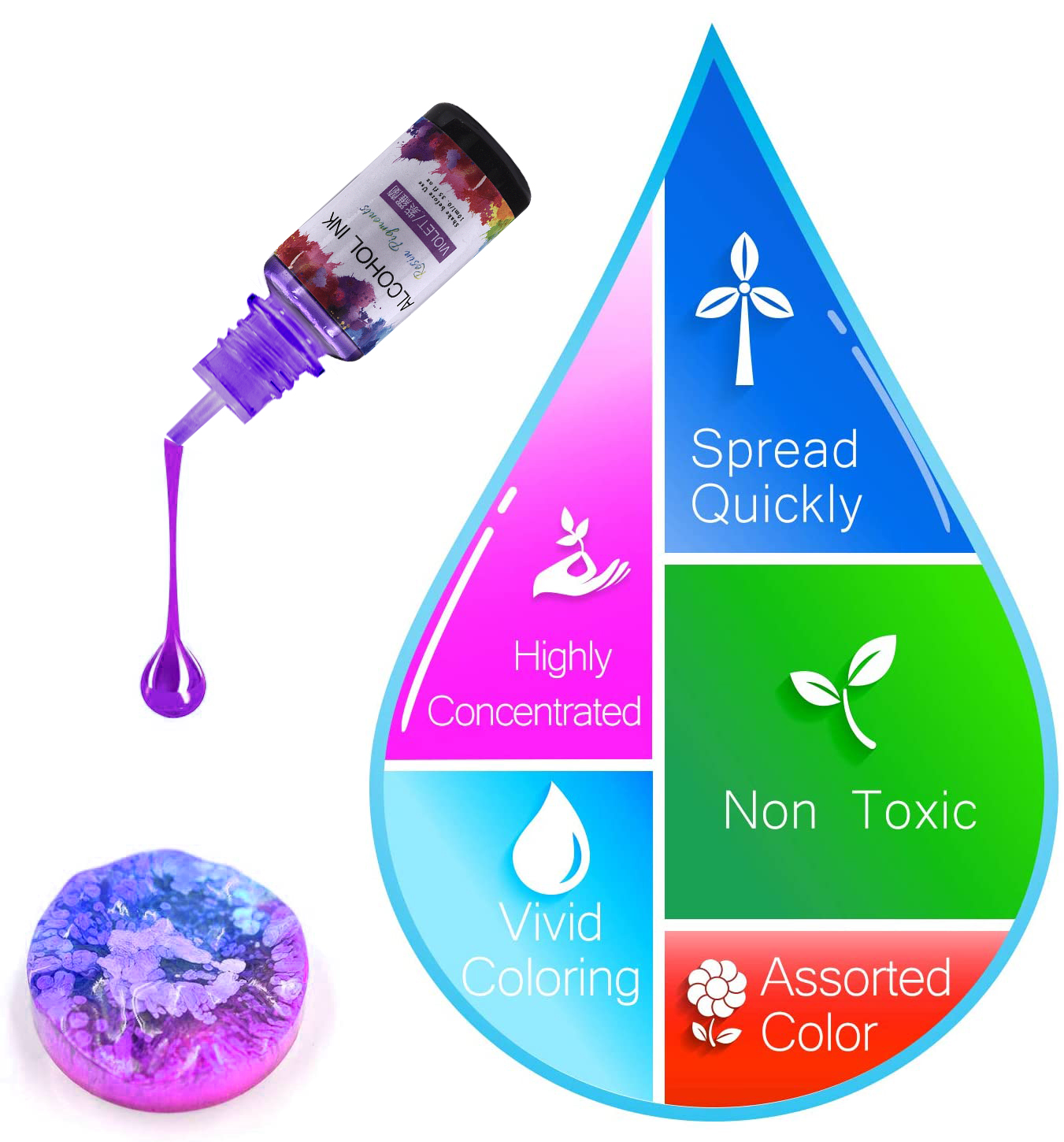 10ml/15ml Art Ink Alcohol Resi - огляд і ціна Resin Dye Alcohol